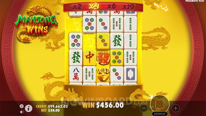Mengungkap Rahasia Kemenangan di Slot Mahjong Wins